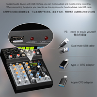 Mixer GAX-MQ4 4-kanal dengan 24 DSP untuk Pertunjukan dan Produksi Musik