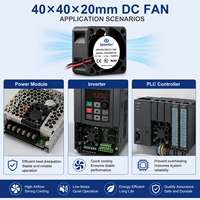 Ventilateur de refroidissement DC à haut débit d'air Speedfan 40x40x20mm, 12V 24V, ventilateur sans balais pour mini serveur, commutateur réseau, équipement NAS