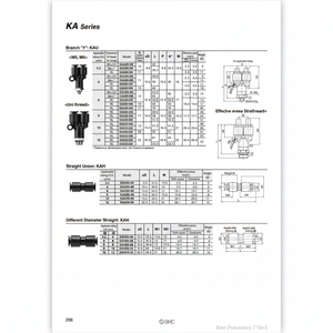SMC Pneumatics Raccords One-Touch KAU08-U02 pour pièces pneumatiques - Product Image 1