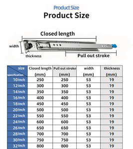 Sneida Nhiệm Vụ Nặng Nề 900Mm Đầy Đủ Mở Rộng Bóng Mang Trượt Đường Ray 53Mm RV Mở Rộng Không Gian Cho Nhà Bếp Tủ Ngăn Kéo Nhà Bếp - Product Image 5