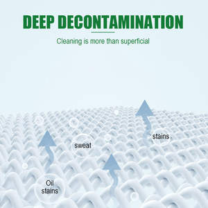 car interior clean for dashboard <b>leather</b> <b>seats</b> cleaning car roof and paint rich foam fine fragrance no rinse no residues OEM - Product Image 4