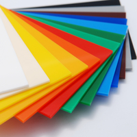 Plaques d'Acrylique Coulé Transparent Direct Usine Prix Clair 2mm 3mm 4mm 5mm 6mm 8mm 10mm 12mm