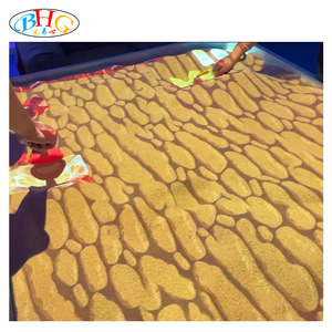 ระบบฉายภาพแบบโต้ตอบสำหรับการศึกษาเกมแซนด์บ็อกซ์จำลองภูมิประเทศแบบเรียลไทม์ - Product Image 2