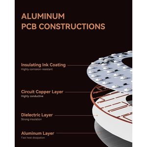 <b>LED</b> Open <b>Sign</b> 48x17 Inch Super Bright Dimmable With Remote Control For Storefront Window Retail Use - Product Image 5