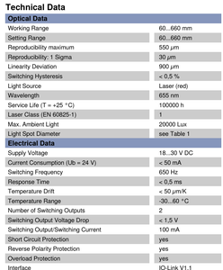 W-englor P3PC301 Capteur de triangulation laser photoélectrique, original et neuf en stock - Product Image 3