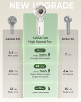 Ventilateur portable électrique KW56, 8 m/s, 5 vitesses, moteur sans balais, fonctionnement silencieux, 4000 mAh, rechargeable par USB