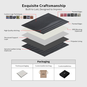 <span class=keywords><strong>Portacarte</strong></span> Sottile Personalizzato, Regalo per <span class=keywords><strong>Uomo</strong></span>, Nero, RFID, in Vera <span class=keywords><strong>Pelle</strong></span> Premium, Portafoglio per Carte di Credito - Product Image 5