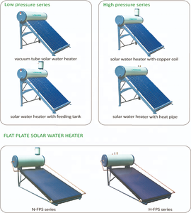 Micoe Factory OEM Collecteur de tube à vide Économiser le fournisseur de collecteur d'énergie <span class=keywords><strong>solaire</strong></span> pour l'<span class=keywords><strong>eau</strong></span> <span class=keywords><strong>chaude</strong></span> - Product Image 3