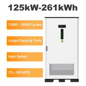 1300KW産業用太陽光発電システム、783KWh蓄電池搭載、系統連系型商用太陽光発電所 - Product Image 5