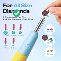 Kit de peinture au diamant DIY pour dropshipping Shopify, strass thermocollants, strass en verre thermocollants, stylo applicateur, machine
