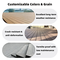Planches de terrasse en composite bois-plastique 3D modernes, carrées, antidérapantes, imperméables, ignifuges et résistantes aux intempéries