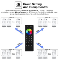 Atenuador LED remoto inalámbrico RF de 2,4 GHz, controlador LED RGB W, compatible con atenuación de brillo y cambio de Color