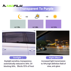 Aishide 3.5mil UV chặn Nano gốm xe photochromic phim kính chắn gió nhiệt ánh sáng mặt trời kiểm soát tự động phân cực năng lượng mặt trời cửa sổ <span class=keywords><strong>Tint</strong></span> - Product Image 3