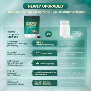 Suplementos de Drenaje Linfático de Marca Privada OEM, 240 Cápsulas Blandas, Apoyo al Sistema Linfático, Antioxidante, Cápsulas Blandas para Adultos - Product Image 6