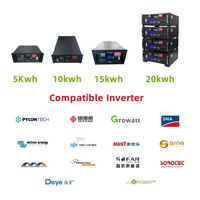 MD 48v 51.2v 100Ah 200Ah Batterie rechargeable au lithium 5kwh 10kwh Batteries Lifepo4 pour énergie domestique pour système solaire hors réseau