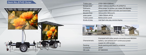 Solar Powered Mobile LED Advertising Trailer 1m Rotatable P4mm 2560×1280mm Screen Remote Outdoor Roadshow Billboard - Product Image 6