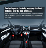 Escáner de Diagnóstico Automotriz OBD2 Multifuncional, Lector y Borrador de Códigos de Error para Camiones, Herramienta de Diagnóstico CAN para Autos