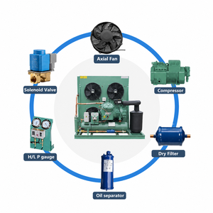Unité de réfrigération pour entrepôt frigorifique 4DES-7Y, compresseur Bitzer, unité de condensation industrielle refroidie par air - Product Image 6