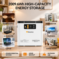 Station d'alimentation portable Dawnice 2009.6Wh 1200W LiFePO4, charge AC 1200W, entrée solaire MPPT 600W, onde sinusoïdale pure pour utilisation en extérieur