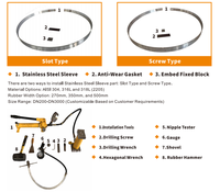 Reliance Trenchless Cipp Pipe Rehab Internal Joint Seal DN150-DN3000 untuk Aplikasi Non-Ekskavasi