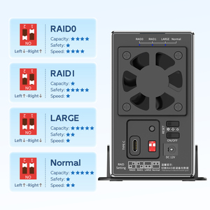 Boîtier en aluminium MAIWO K35272C à 2 baies <span class=keywords><strong>RAID</strong></span> pour disques durs/SSD SATA 3,5 pouces avec ventilateur, interface USB-C vers SATA jusqu'à 10 Gbit/s - Product Image 2