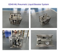 Pompe à liquide à haute pression jusqu'à 3000 bars, pompe à air comprimé, unité hydraulique