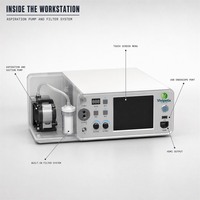Station de travail d'endoscopie vétérinaire, système d'endoscopie animale, caméra en acier inoxydable, source de lumière, moniteur, garantie 1 an pour animaux de compagnie