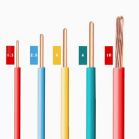 RV BV H05V-U H05V-K H05V-R 1mm 1,5mm 2,5mm Flexible PVC-Hausverkabelung Beleuchtung Elektrische Leitungen 4mm 6mm 10mm 16mm Elektrokabel