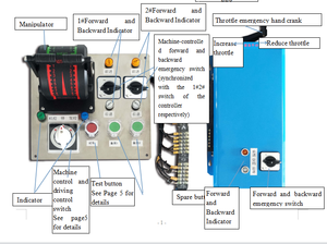 Control Electrónico de Aceleración Marino de un Solo Motor Yida, Protección IP65, Alta Calidad, 1 Año de Garantía, Se Acepta OEM - Product Image 3