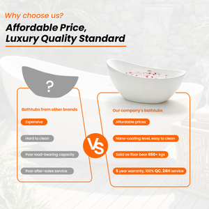 Bañera Integrada de Acrílico de Alto Brillo, Estilo Moderno con Esquinas Redondeadas, Diseño Ergonómico, Bañera Profunda - Product Image 4