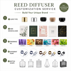 Sets de Difusores de Aroma <span class=keywords><strong>Sauvage</strong></span> de Marca Privada/OEM, Set de Regalo de Fragancia para el Hogar, Fabricante OEM, 100 ml - Product Image 5