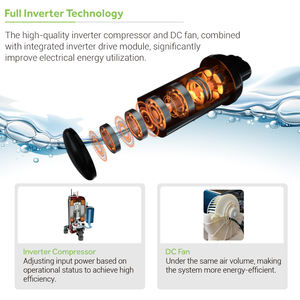 240l 250l 250 <span class=keywords><strong>L</strong></span> R290 Fuente de aire de energía de aire de alta temperatura Aire a agua Todo en uno Bomba de calor eléctrica Calentador de agua para el hogar - Product Image 3