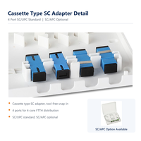 FWO-4-A 4 Port Fiber Wall Outlet SC Adapter FTTH Terminal Box 150x120x30mm ABS Putih Pemasangan di Dinding/Tiang Grosir OEM