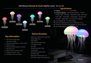 Sản Phẩm Mới Âm Thanh Kích Hoạt Sứa Đèn Môi Trường Xung Quanh Ánh Sáng Điều Khiển Bằng Giọng Nói Nổi Trang Trí Đầy Đủ Màu Sắc - Product Image 4