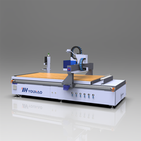Machine de fraisage CNC 3 axes YOUHAOCNC ATC 2030 avec système de commande Syntec, table à vide, pompe à broche unique pour bois/acrylique/PVC