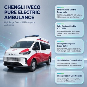 <span class=keywords><strong>Ambulance</strong></span> JMC |   Liste de <span class=keywords><strong>prix</strong></span> des ambulances diesel 2.0T |   Fabricant <span class=keywords><strong>d</strong></span>'ambulances - Product Image 6