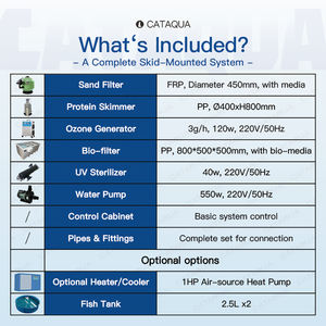Solución Llave en Mano RAS para Camarones Blancos del Pacífico, RAS Integrado Rentable para <span class=keywords><strong>Salmón</strong></span> Atlántico en América, para Piscicultura Comercial - Product Image 4
