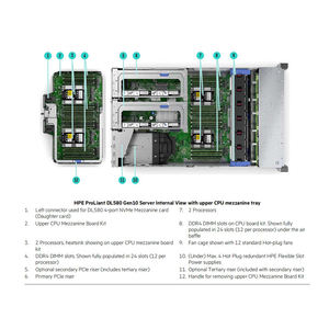 เซิร์ฟเวอร์แร็ค HPE ProLiant DL580 Gen10 4U 4P ใหม่เอี่ยมและเป็นของแท้: รองรับ Intel Xeon รุ่นที่ 2 DDR4 48SFF/20NVMe สำหรับงานที่มีความสำคัญ - Product Image 4
