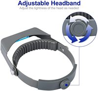 Head Mount Magnifying Glass,Headband Magnifier Professional Jeweler Loupe Hands-Free Reading Magnifier