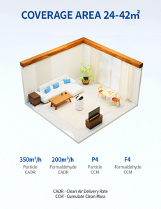 Jnuo hộ gia đình Máy làm sạch không khí <span class=keywords><strong>LED</strong></span> hiển thị thông minh chất lượng không khí Màn hình HEPA nhà máy lọc không khí - Product Image 6