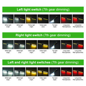 Лампа для спортзала <span class=keywords><strong>180</strong></span> градусов складывающаяся Магнитная Рабочая лампа 7-я передача затемнения USB Перезаряжаемый Power Bank - Product Image 4
