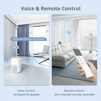 Moteur de rideau intelligent Zemismart Matter sur Wi-Fi, double module, compatible avec Apple Home, Alexa, Google Home, Mi Home, automatisation de la maison intelligente