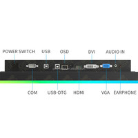 2025 langsung dari pabrik 27 inci 1920 (T) x 1080 (V) DVI-D/H-DMI/ VGA port monitor Pc 4K untuk permainan