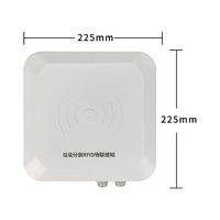 Lecteur d'antenne RFID UHF intégré Vanch Lecteur fixe en plastique 860-960MHz pour le tri des poubelles Suivi des communications WiFi