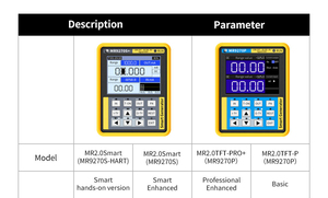 MR9270S+ Générateur de signal HART 4-20mA, Calibrateur de courant et de tension, Enregistreur de thermocouple, Fréquence - Product Image 2
