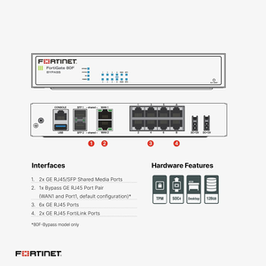 อุปกรณ์รักษาความปลอดภัยเครือข่าย/ไฟร์วอลล์ Fortinet FortiGate 81F -FG-81F 10 พอร์ต - 1000Base-T, 1000Base-X กิกะบิตอีเธอร์เน็ต FG-81F - Product Image 2