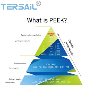 Chất liệu bịt kín hạt sợi carbon, sợi thủy tinh, nhựa tổng hợp Peek Pure Resin Polyetheretherketone, kích thước tùy chỉnh - Product Image 6