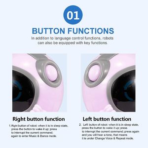 Voice Control Talking Dancing Intelligent Educational Electronic Cartoon Musical <b>Pocketed</b> <b>Plastic</b> Robot Toy - Product Image 4