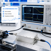Module amplificateur de puissance RF basse consommation EVA3027-30-M-LBAND 1-2GHz/10W GaN bande L pour utilisation sur batterie