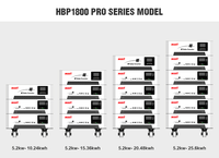 MUST HBP1800 PRO système d'énergie solaire 5200W Onduleur sortie batterie 48V 5120Wh ~ 25600Wh module installation empilable résidentiel